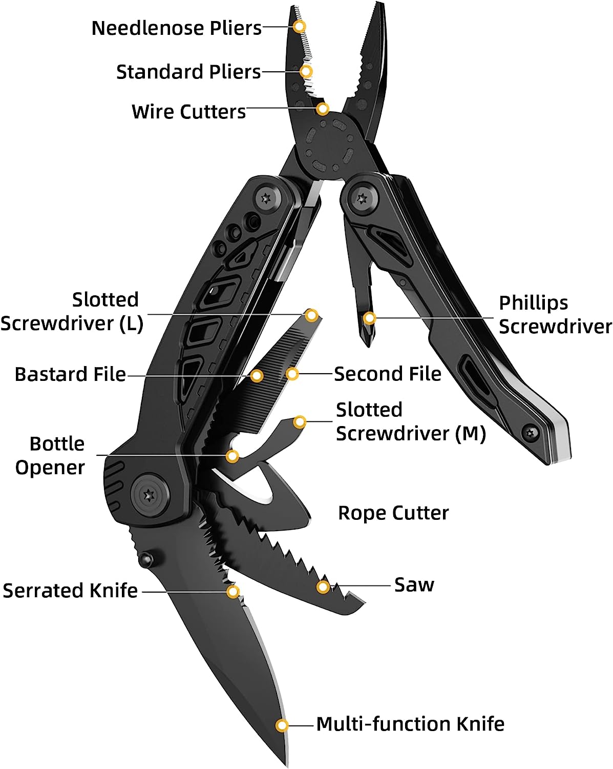 Multitool Knife, Pohaku 13 in 1 Pocket Multitool, Multi Tool with 3" Large Blade, Safety Locking Design, Spring-Action Plier, Durable Nylon Sheath for Outdoor, Camping, Fishing, Survival,Hiking