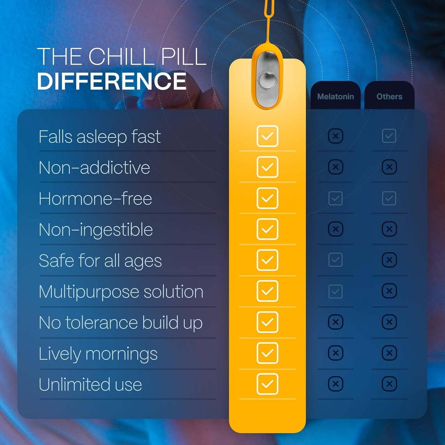 The Original Chill Pill Sleep Aid Device