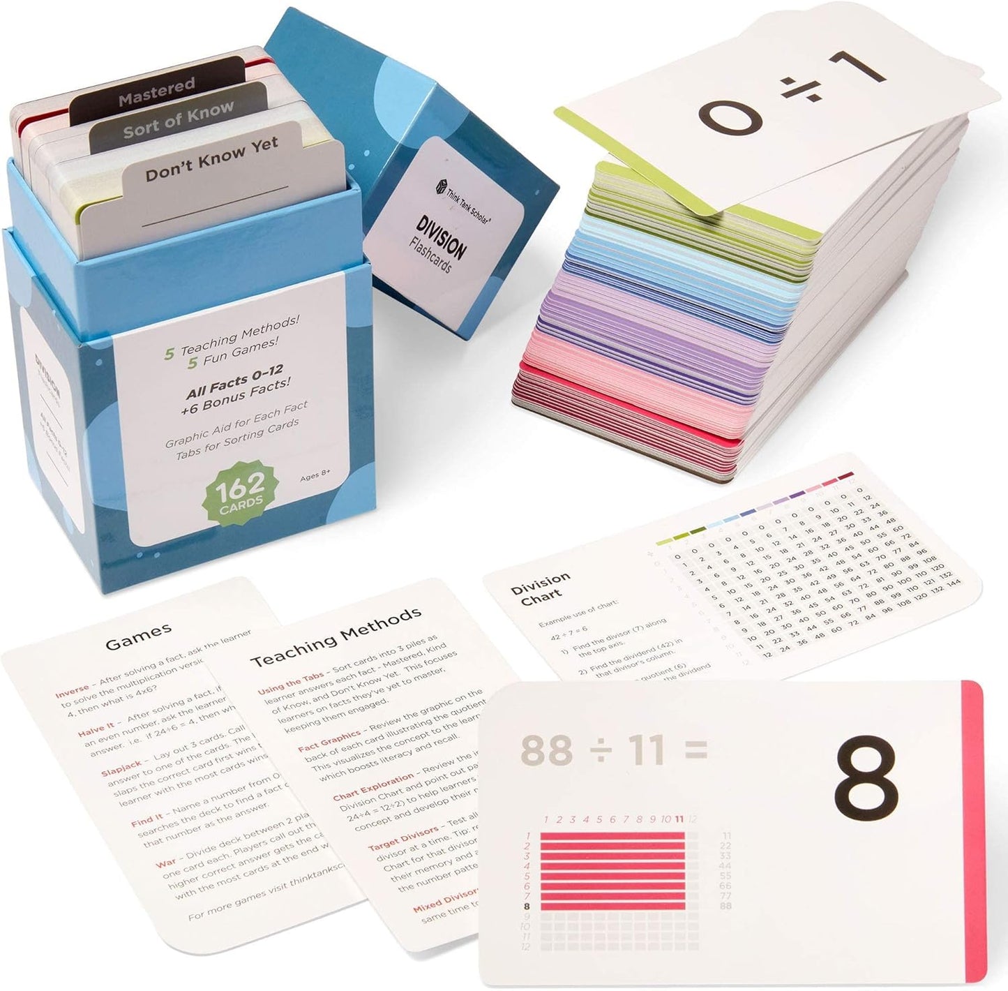 Think Tank Scholar 162 Division Flash Cards Set