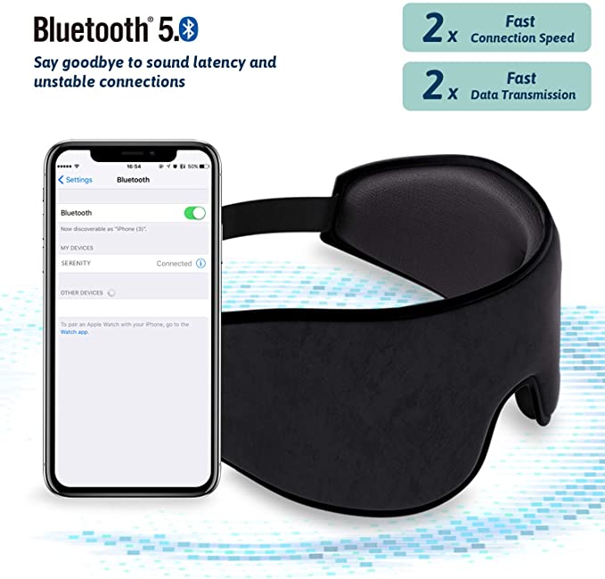 Jabees Serenity Sleep Headphones Wireless Bluetooth 5.0 Sleeping Eye Mask Light Blocker Earbuds for Music Audiobooks Air Travel Yoga Meditation and Relaxation