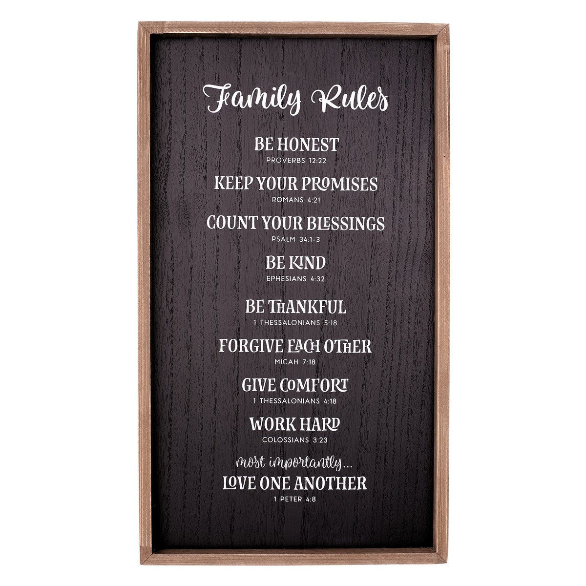 Wall Art Family Rules - Spec & Online